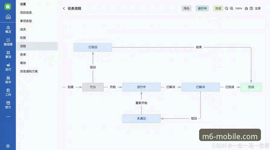 米乐M6提现流程全面解析：从注册到到账的深度操作指南