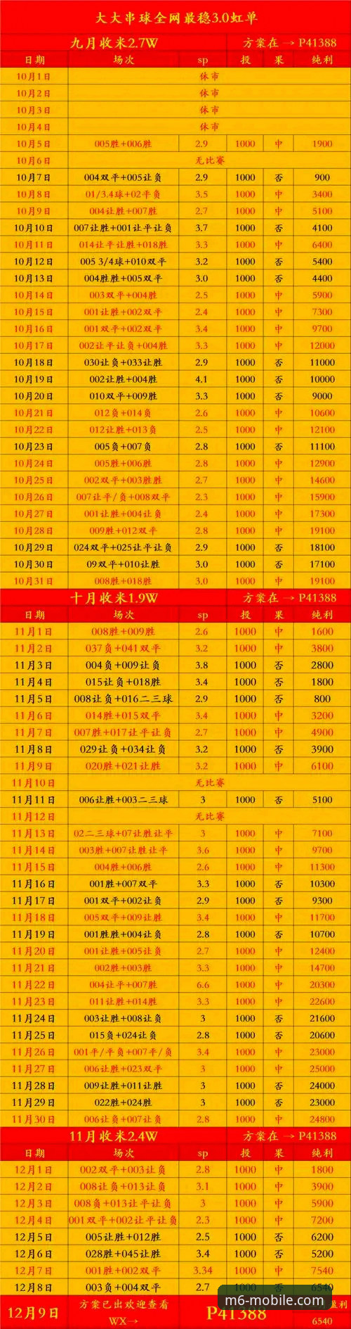 揭秘西甲争夺第五个欧冠名额背后的数学逻辑——米乐M6体育平台深度解析